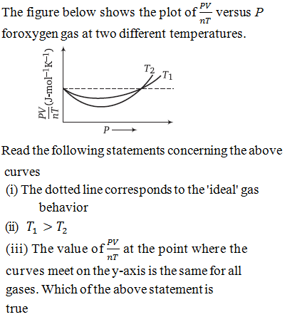 Physics-Kinetic Theory of Gases-76161.png